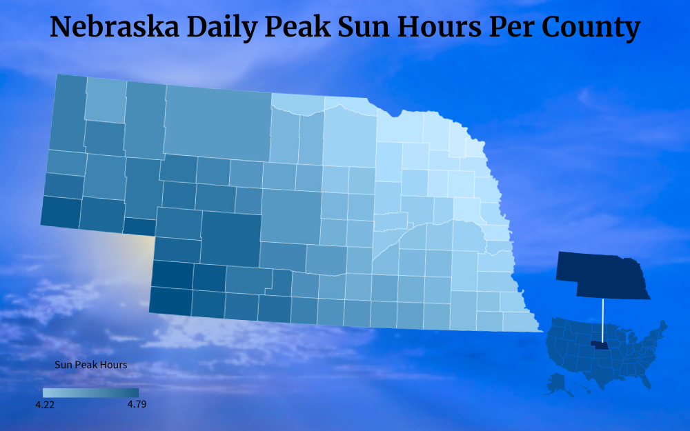 Map of Nebraska daily sunlight hours by county. 